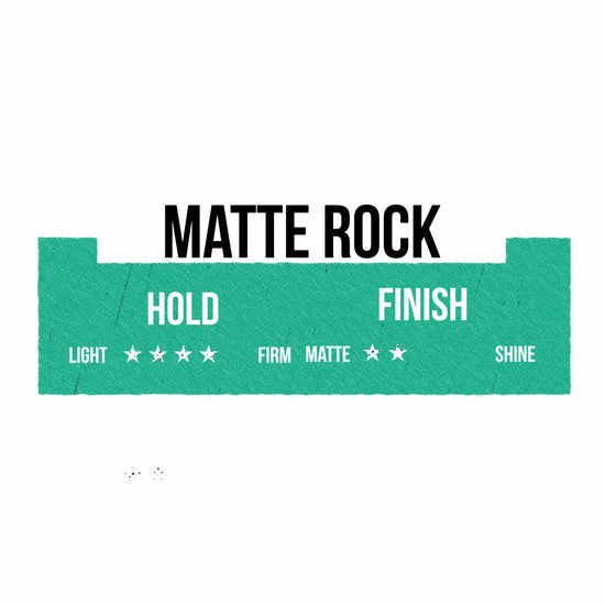 Instant Rockstar Matte Rock Medium Hold Matte Wax 100ML